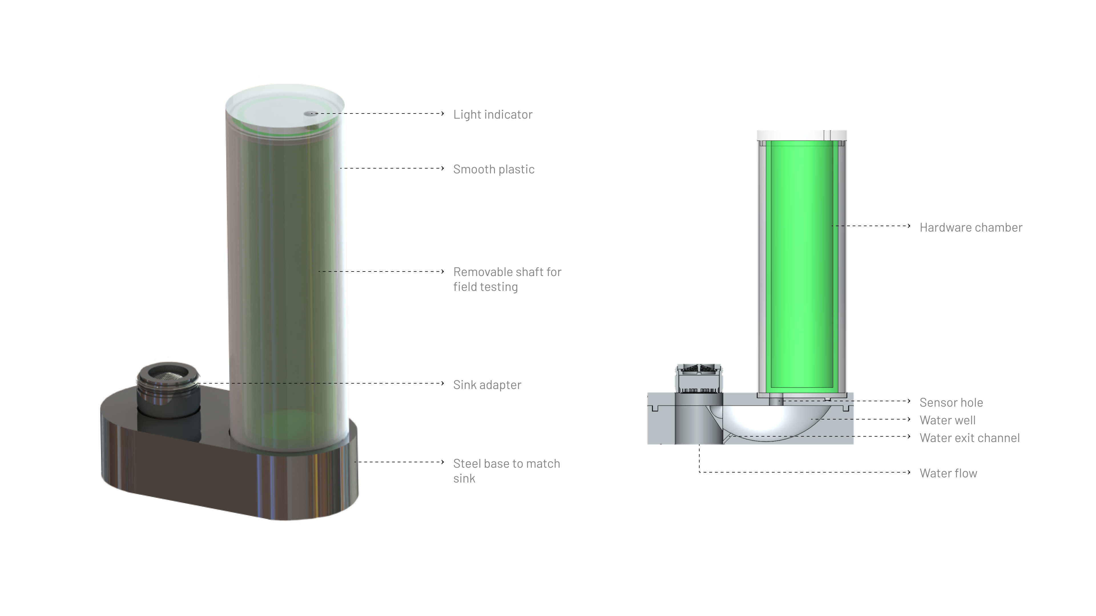 Rendering of the Base