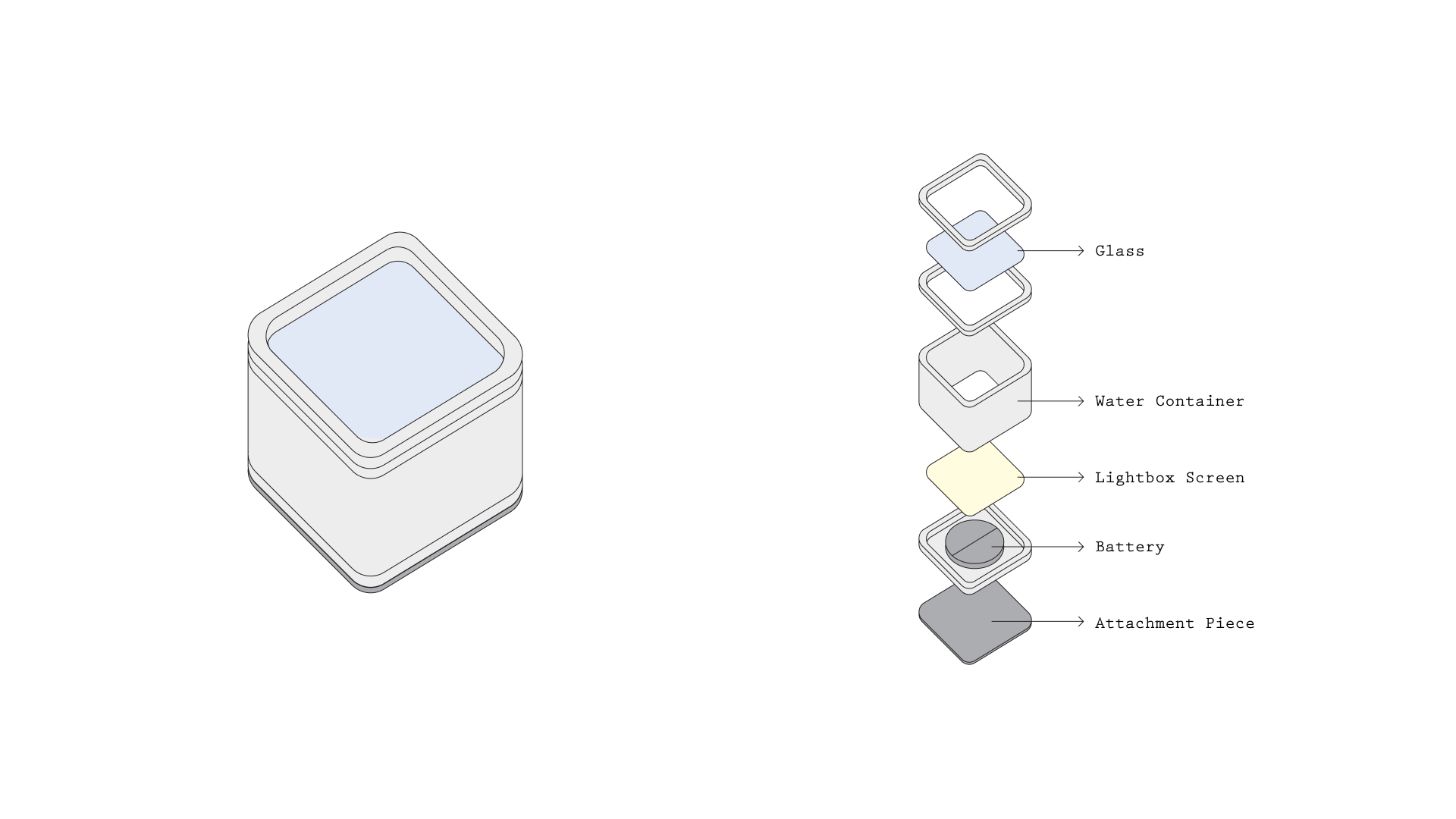 First Sensor Design of Base