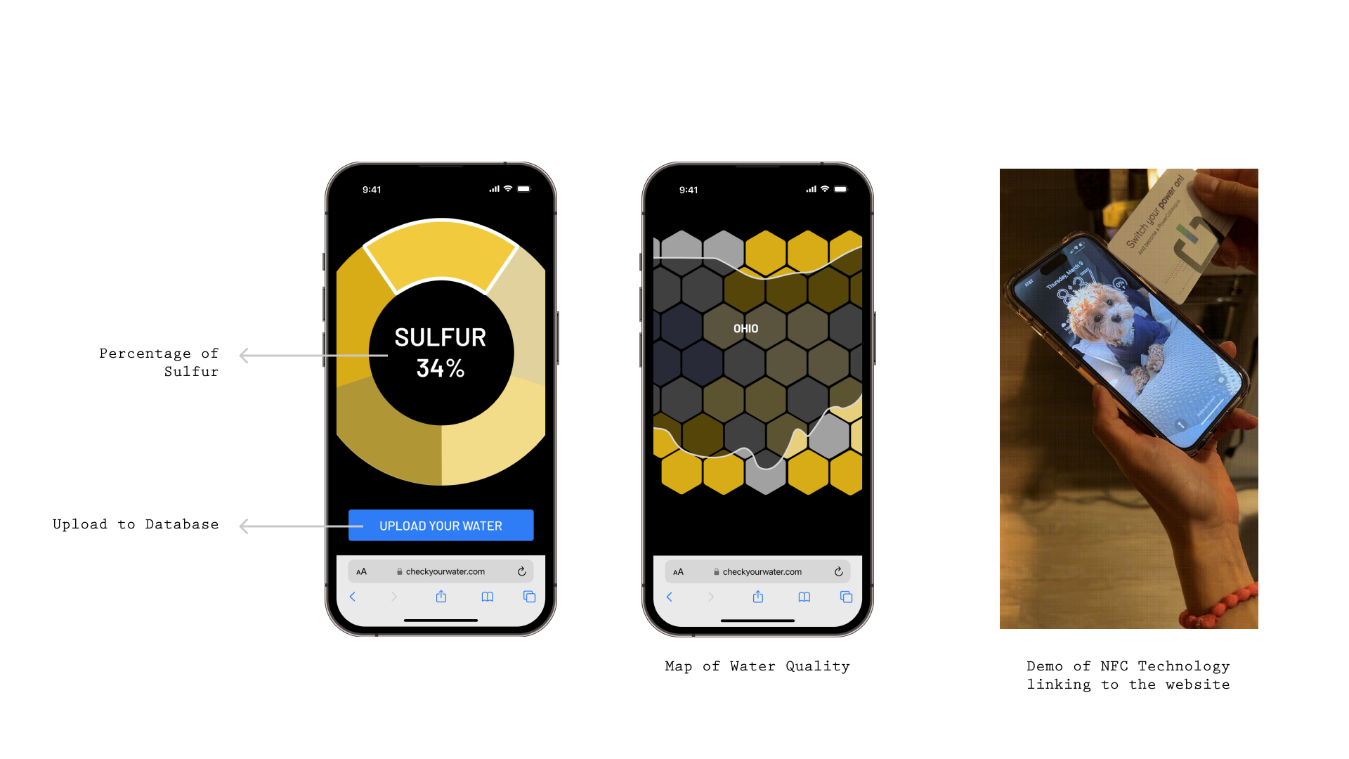 First Interaction Design of Base