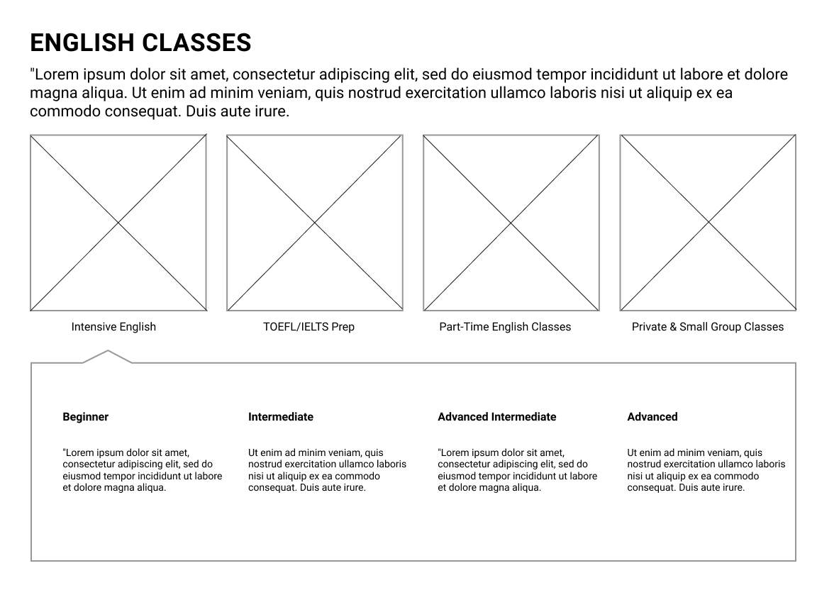 wireframe of interactive