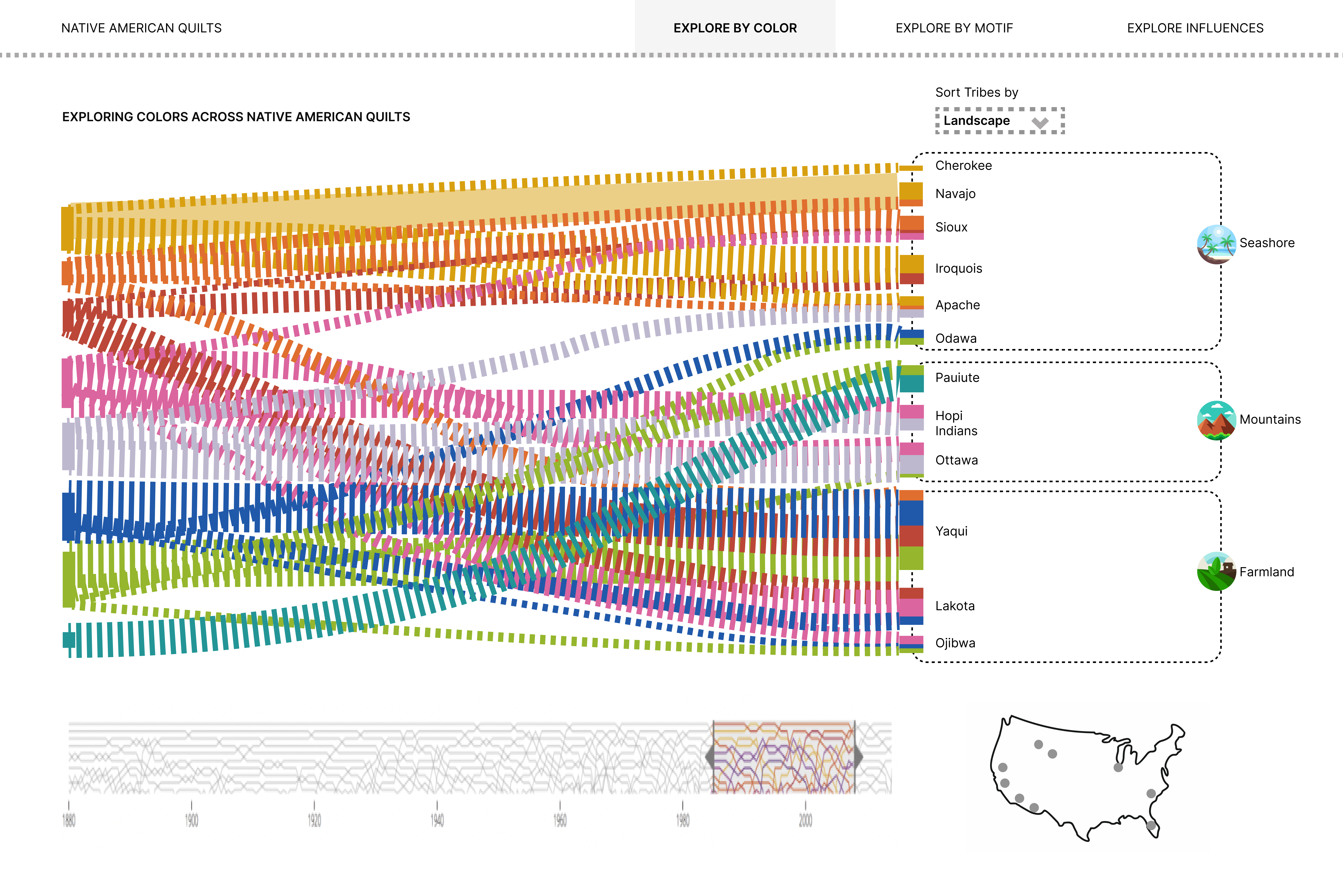 Concept Drafts of Color Explorations By Landscapes