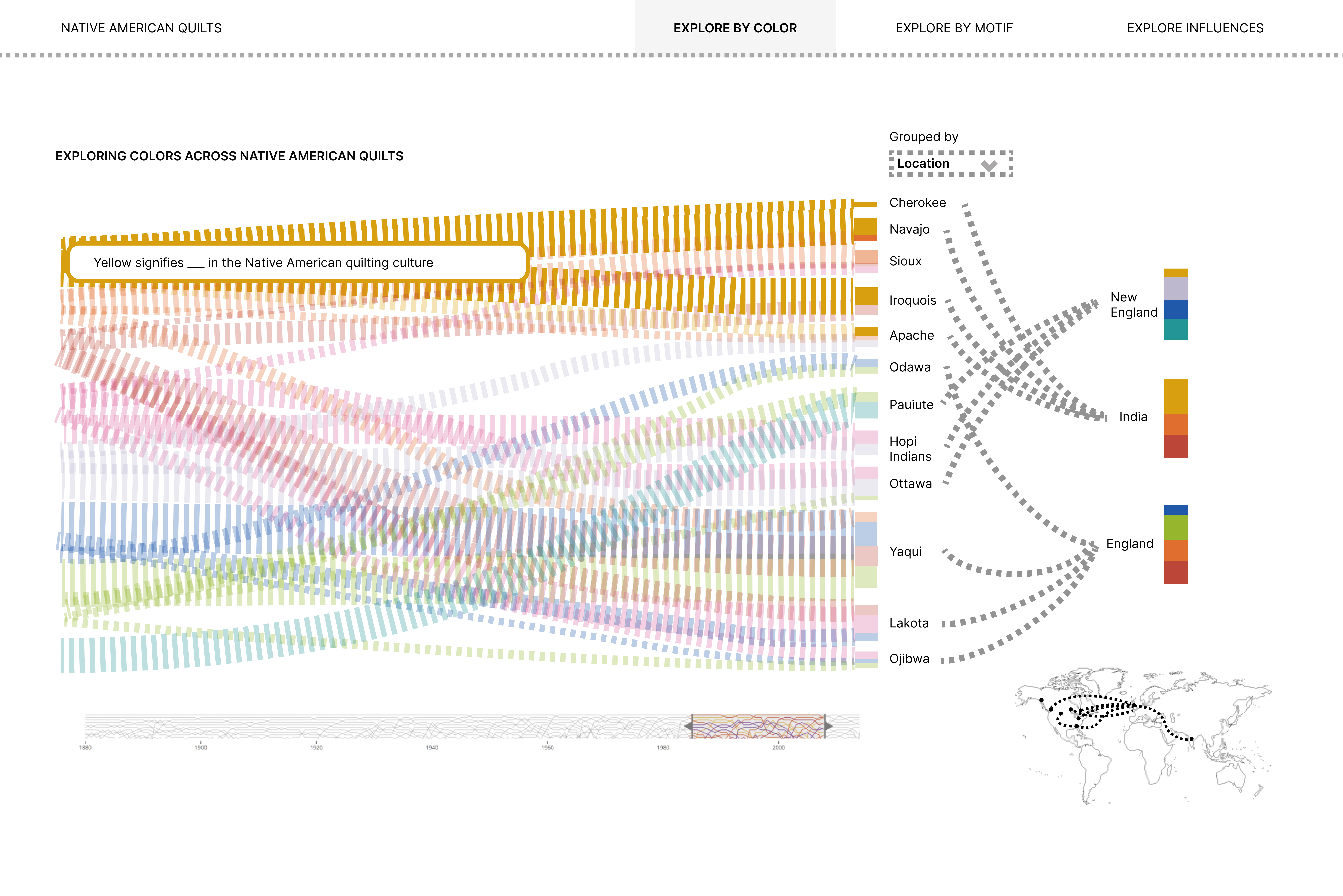 Concept Drafts of Color Explorations By Location