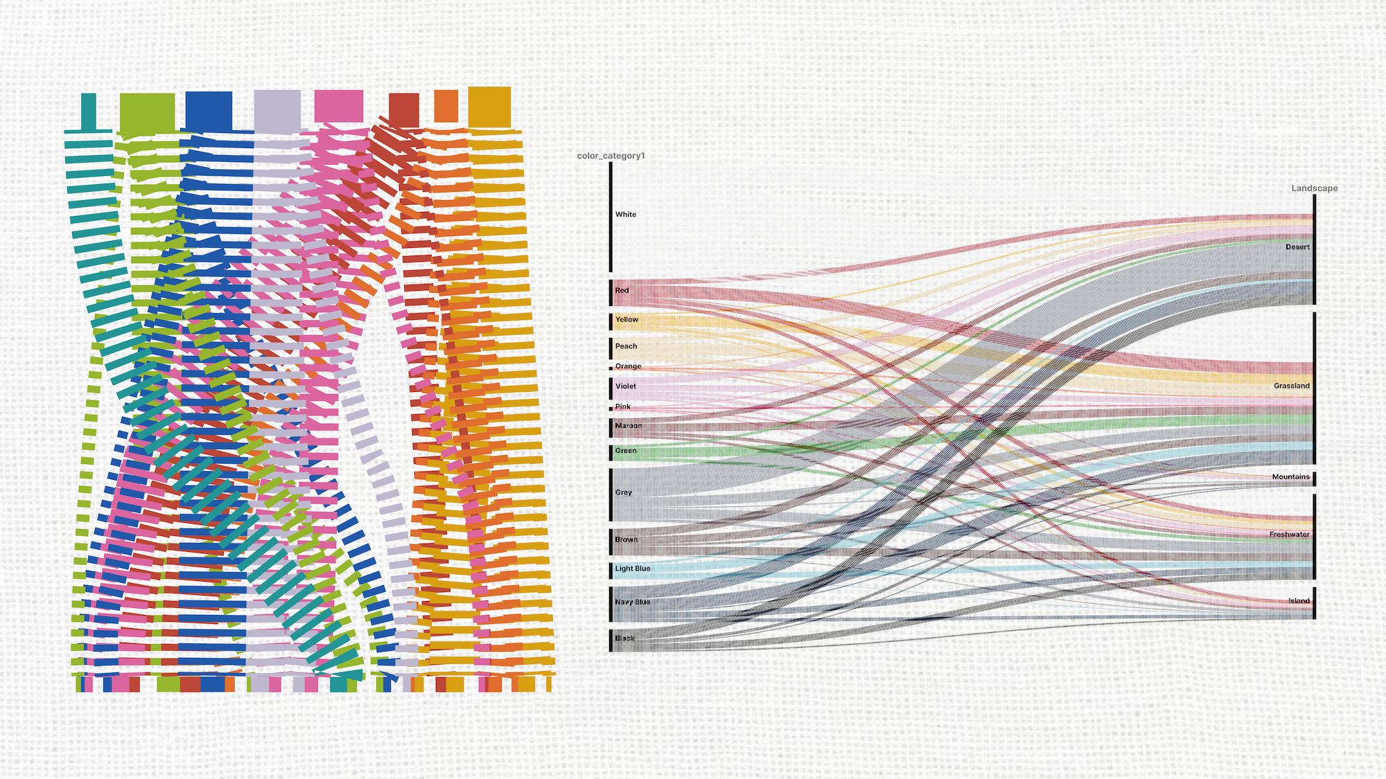 Concept Drafts of Color Explorations By Landscapes