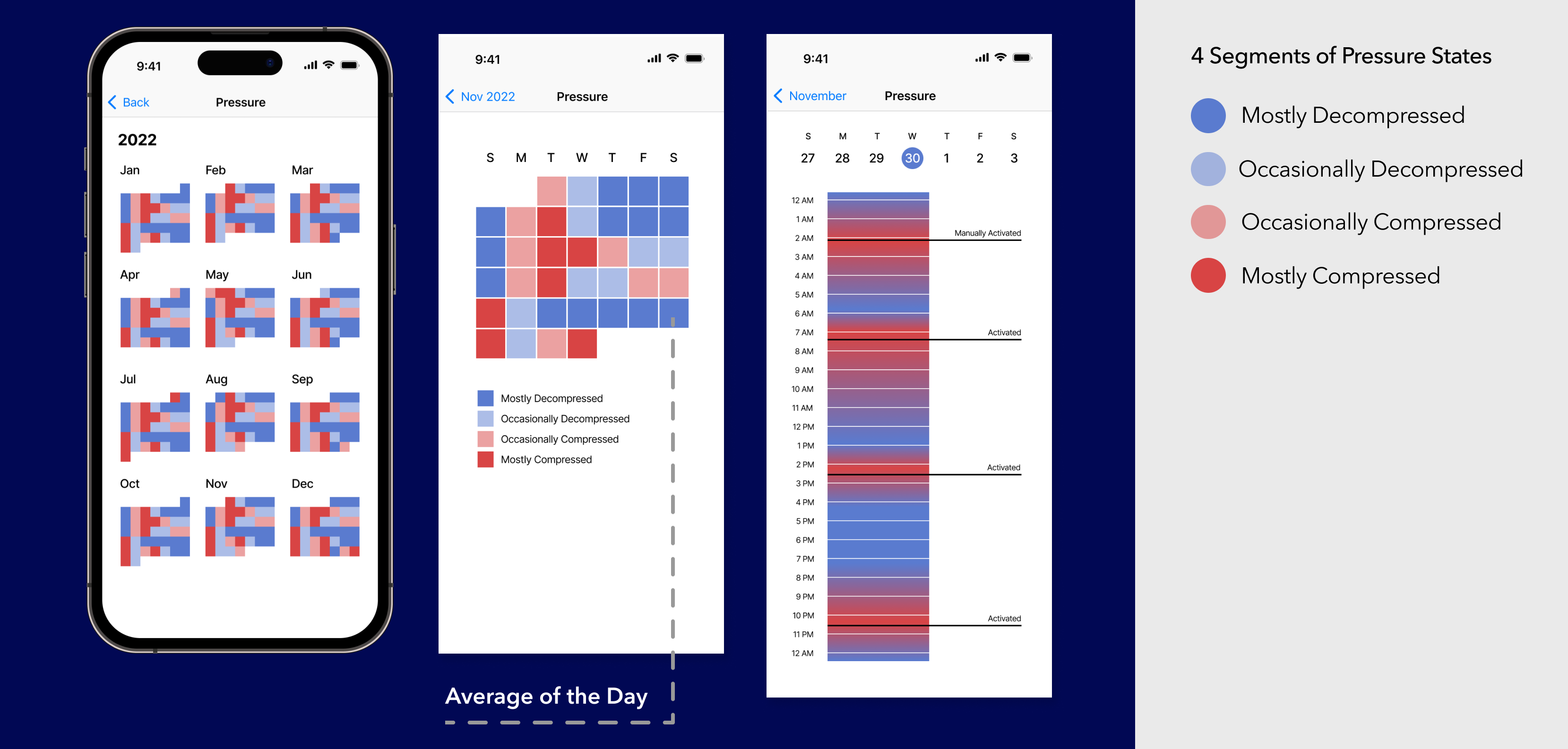 Digital Prototype - Calendar