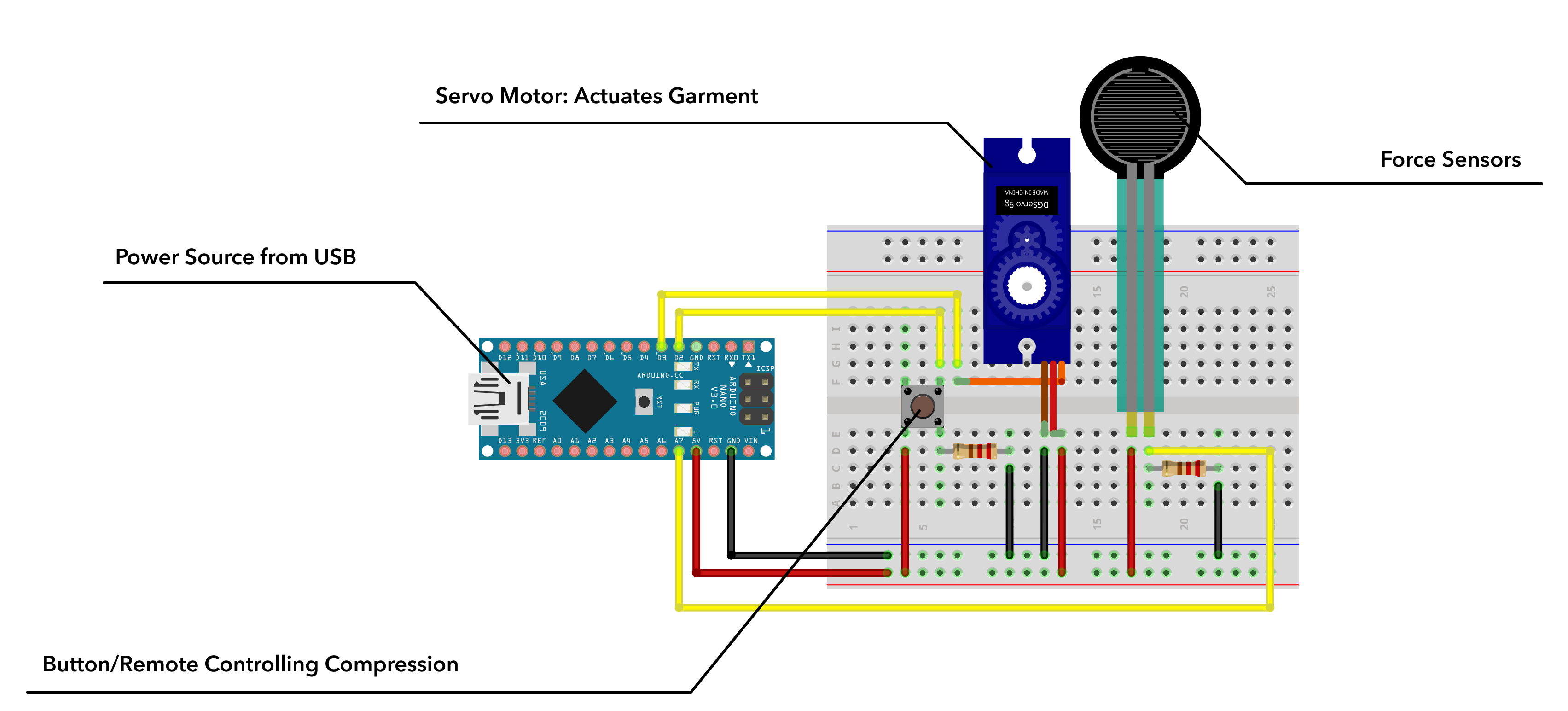 Wiring of Components