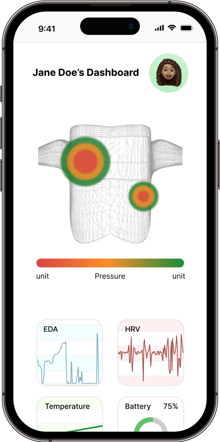 Digital Prototype - Dashboard