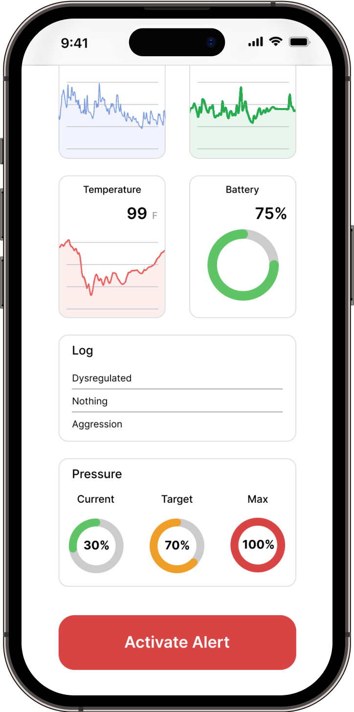 Digital Prototype - Dashboard